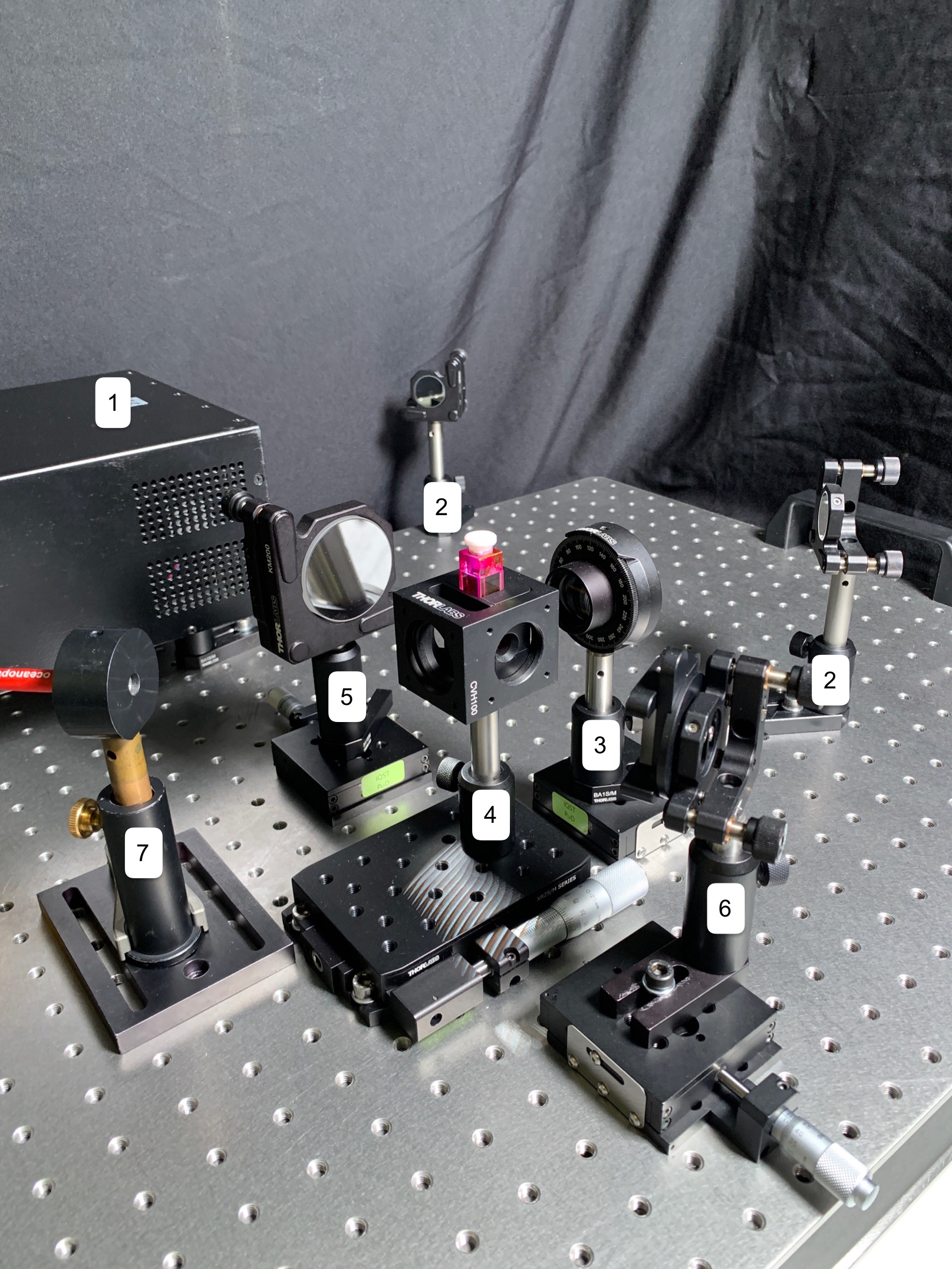 In der Abbildung ist der Aufbau des externen Resonators detaillierter dargestellt.