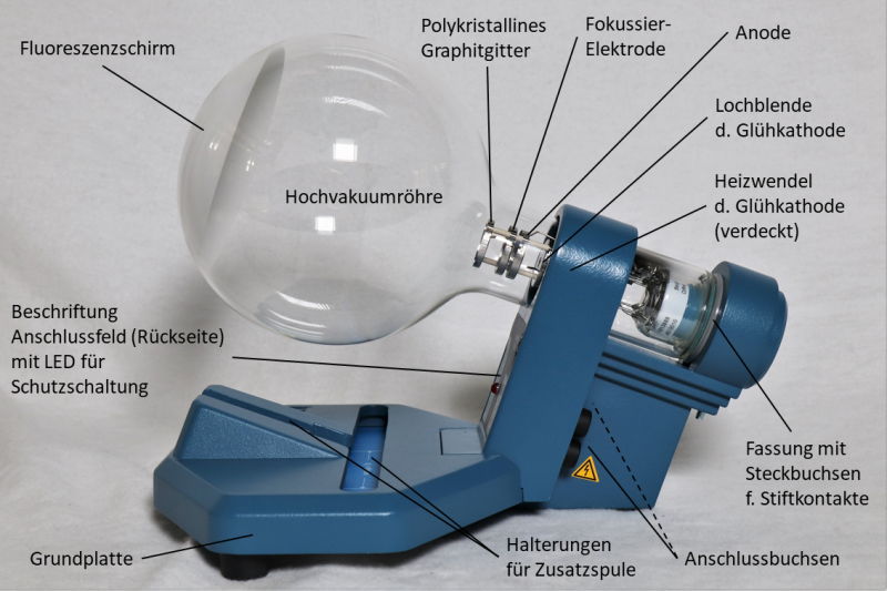 Datei:HW Quantenphyisk Elektronenbeugungsroehre Beschreibung.PNG