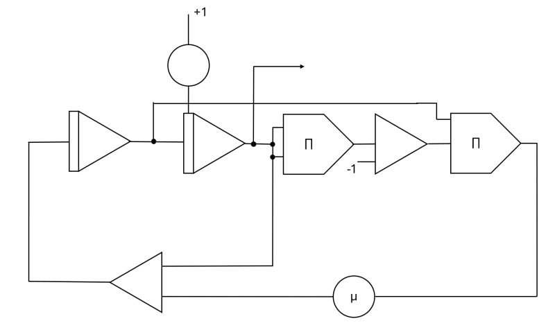 Datei:EXP Analogcomputer VanderPol.png