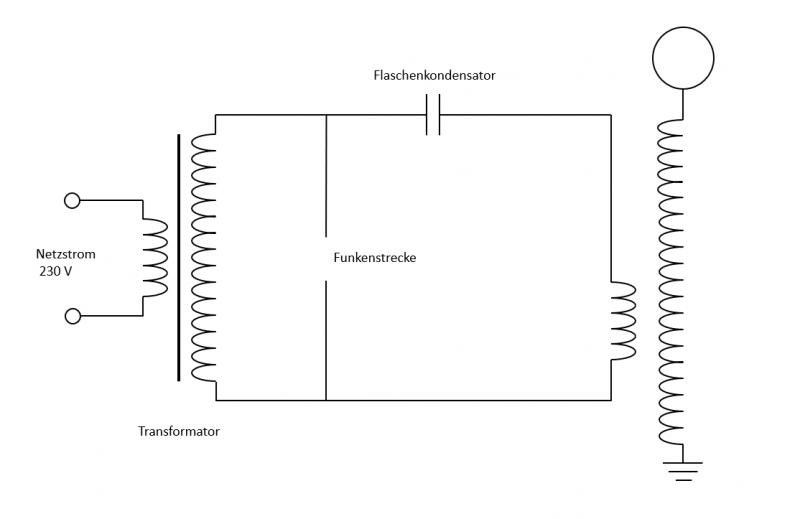 Datei:BP-Teslaspule Elektromagnetismus Schaltplan.PNG