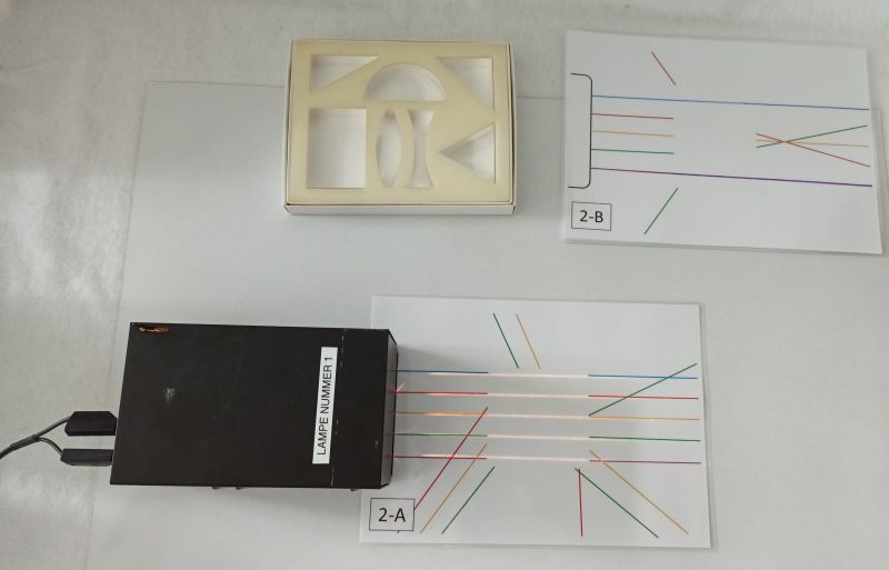 Datei:PL Optik Versuchsaufbau Strahlengänge nachlegen.jpg