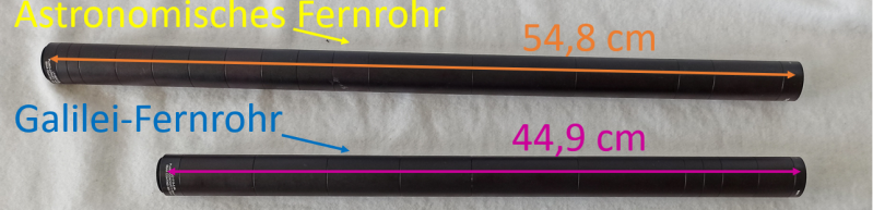 Datei:PL Optik Fernrohre.png