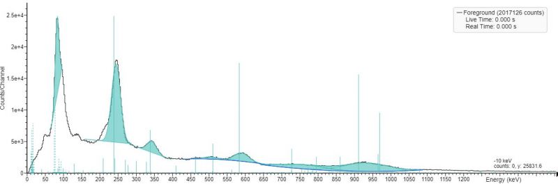 Datei:EXP Materie Gammaspektroskopie InterSpec.JPG
