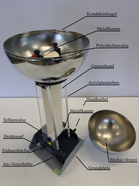 Datei:HW Elektrostatik Bandgenerator Beschreibung.jpg