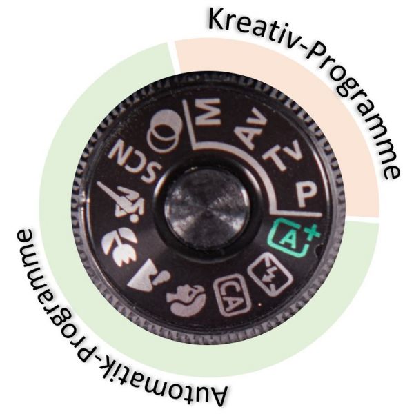 Datei:HW Fotografie Canon-EOS-77D Einstellrad Automatik-Kreativ-Programme.jpg