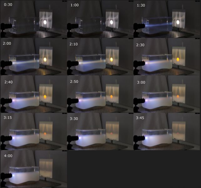 Datei:EXP Optik Sonnenuntergang Zeitaufnahme.jpg