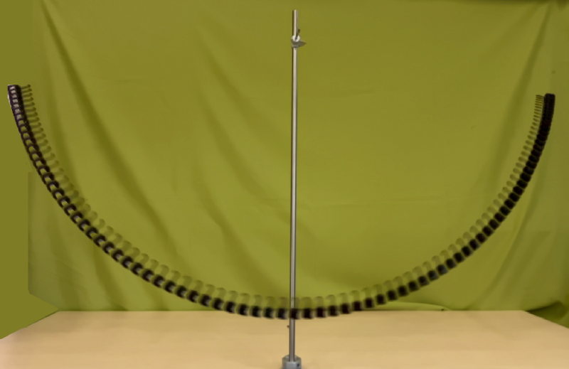 Datei:PL Lagrange Stroboskop.png