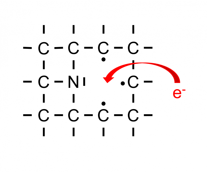 Datei:EXP Quantenphysik NVValenzstrichformel.png