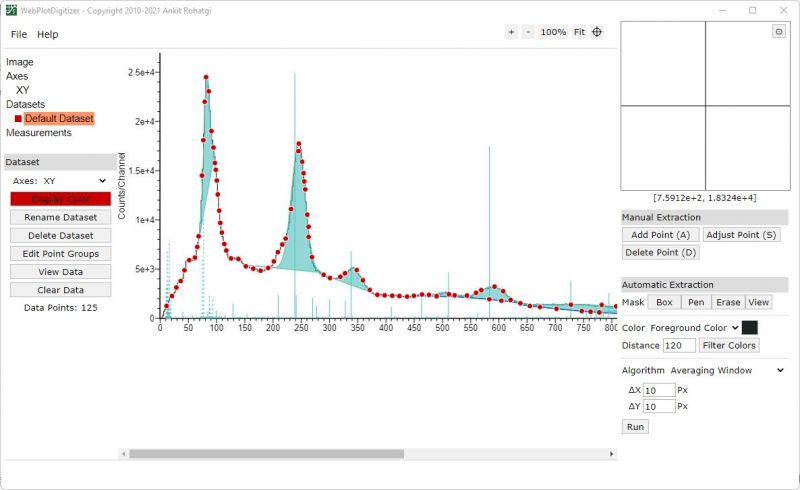 Datei:SW Sonstiges WebPlotDigitizer.jpg