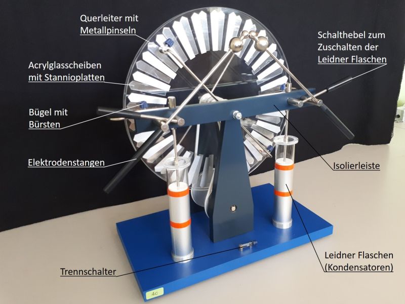 Datei:HW Elektrostatik Influenzmaschine Beschreibung.jpeg