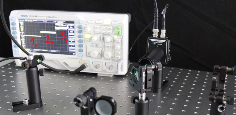 Datei:EXP Quantenphysik Michelson-Interformeter Ergebniss.jpg